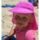 Sunproof Hat UV Protection